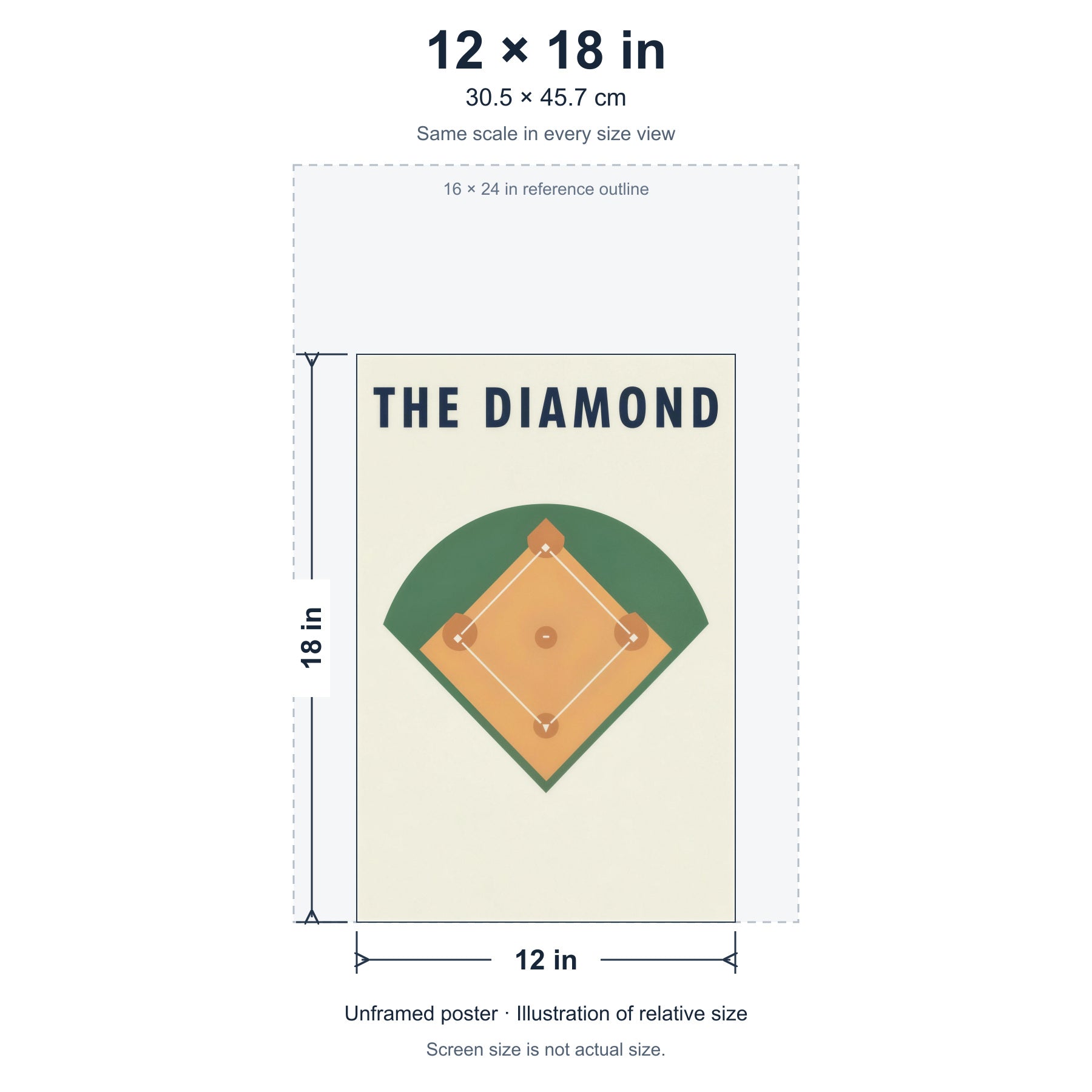 The Diamond unframed poster, 12 by 18 inches (30.5 × 45.7 cm), accurate relative-size diagram using the same scale as the other size options.
