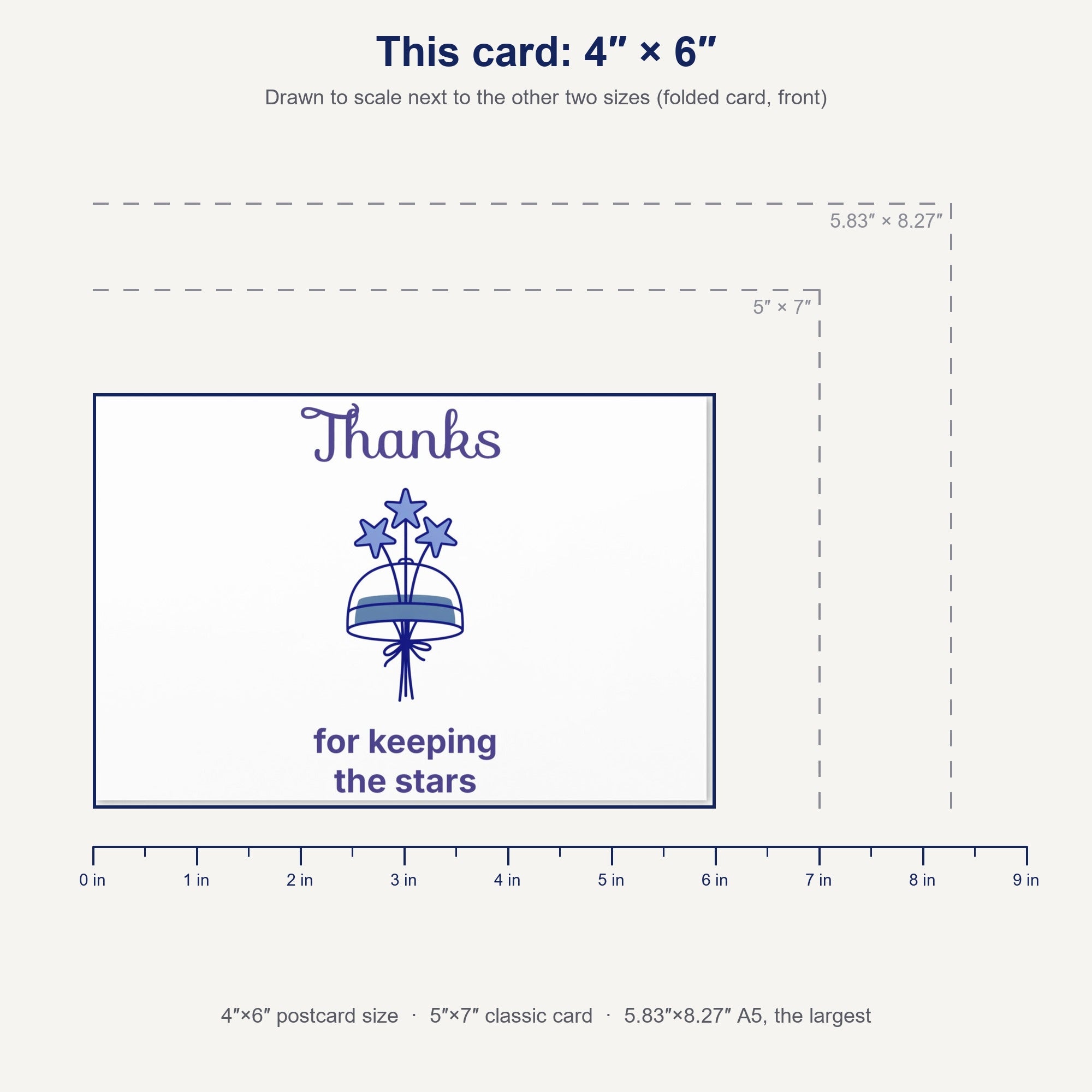 4 x 6 inch Dark Sky thank you card shown to scale with a ruler, next to dashed outlines of the 5 x 7 and 5.83 x 8.27 inch sizes