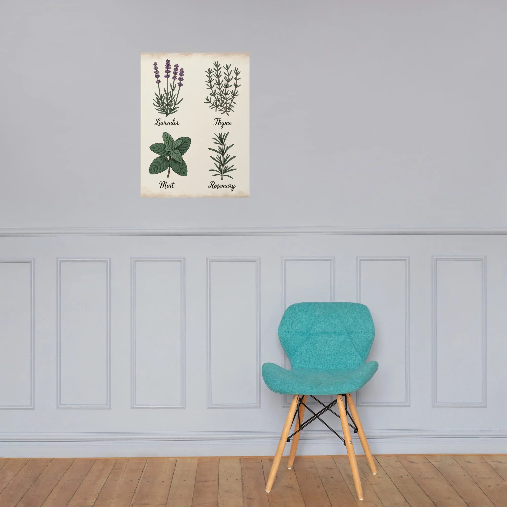 Herb Chart Poster – Vintage Botanical Wall Print - RaZits