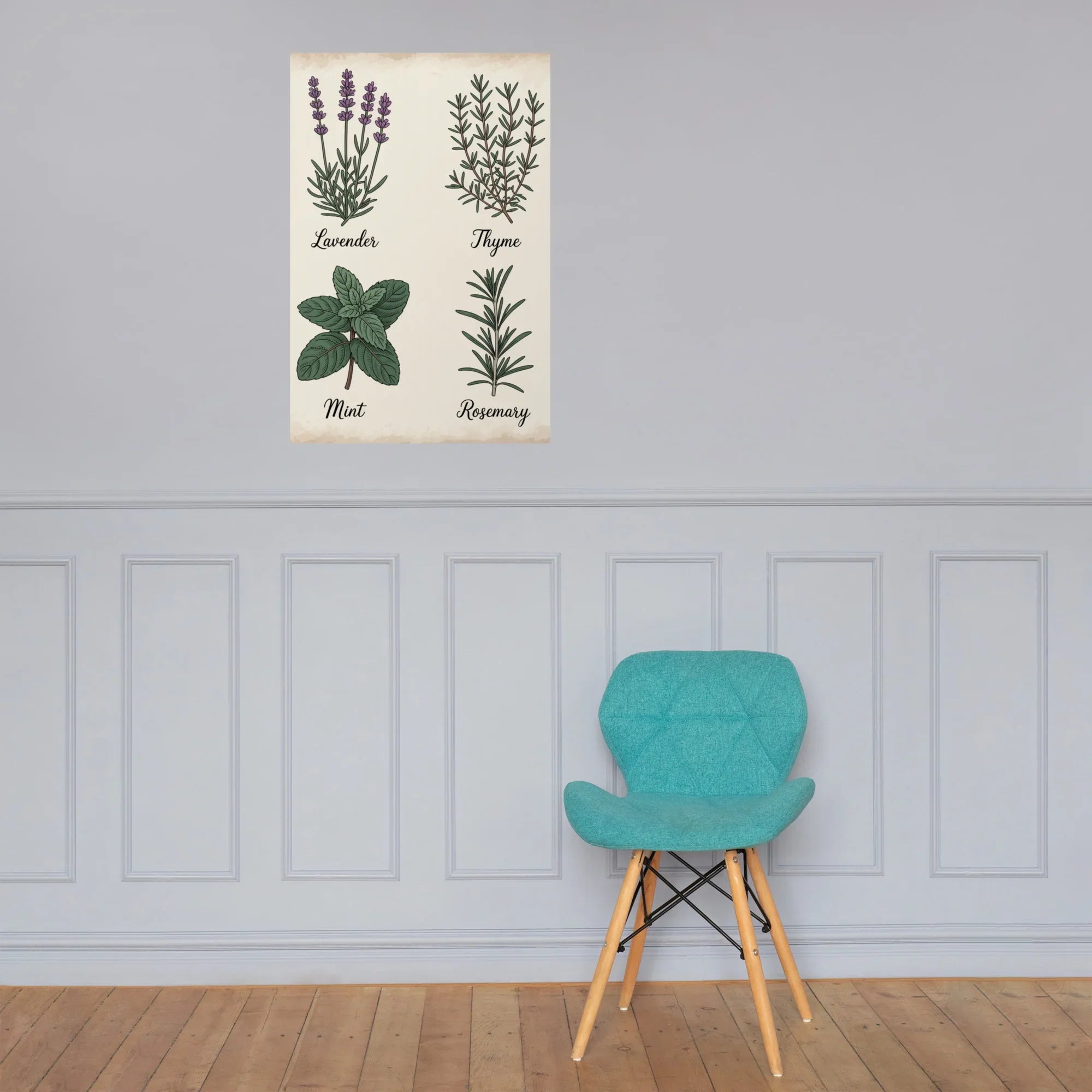 Herb Chart Poster – Vintage Botanical Wall Print - RaZits