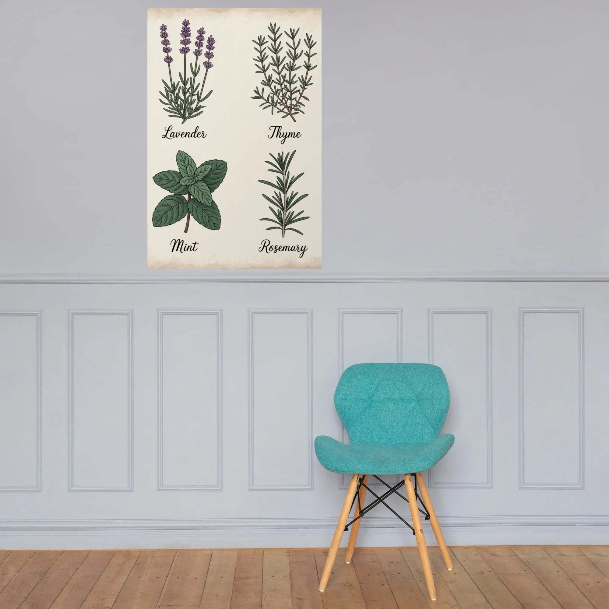 Herb Chart Poster – Vintage Botanical Wall Print - RaZits