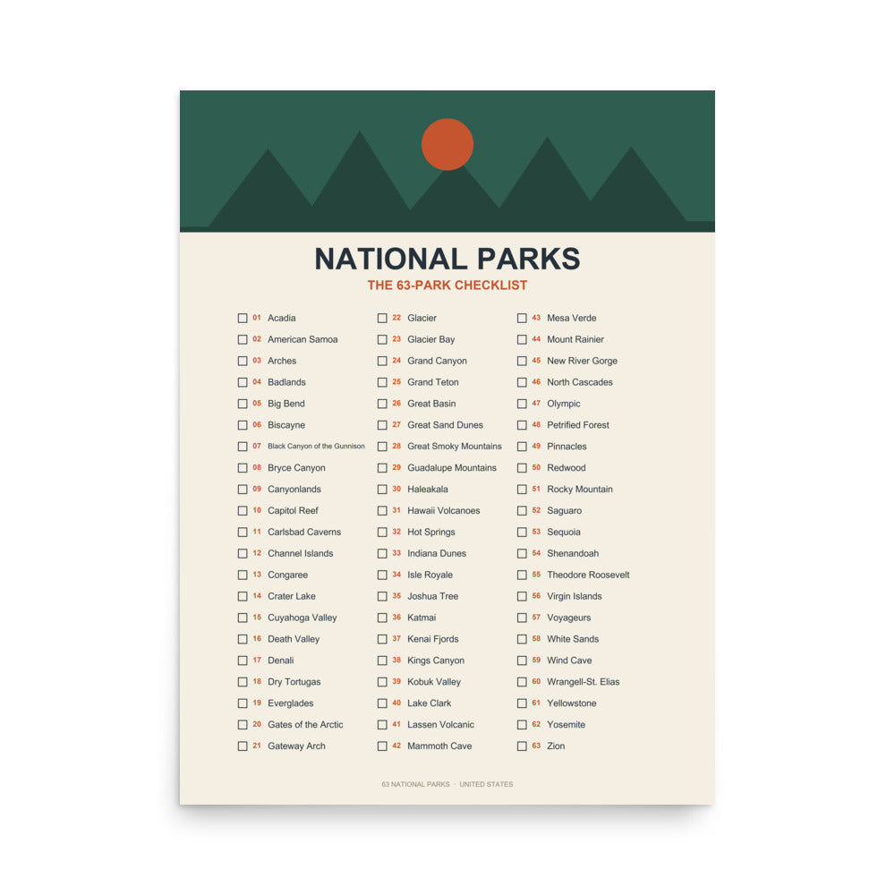 63-park national parks checklist poster, 18x24 inch matte print, full front view
