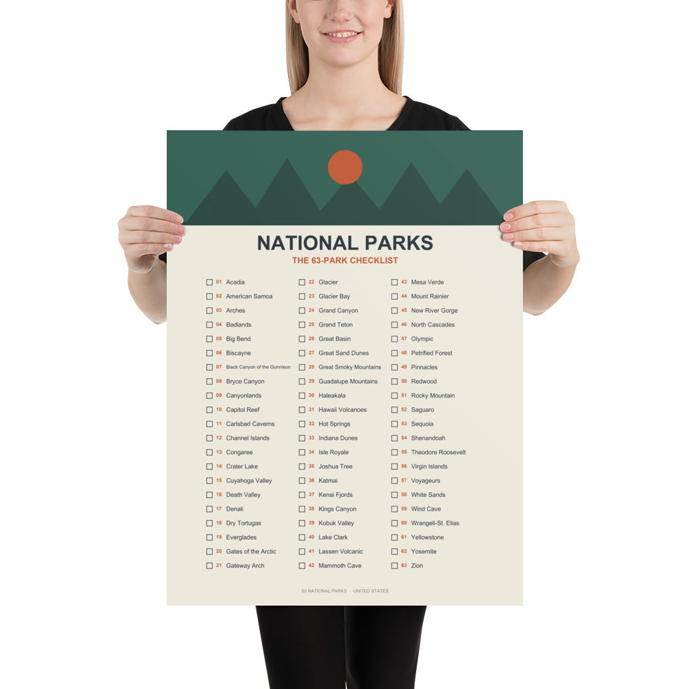 Person holding the 18x24 inch 63-park national parks checklist poster, showing scale and readable park names